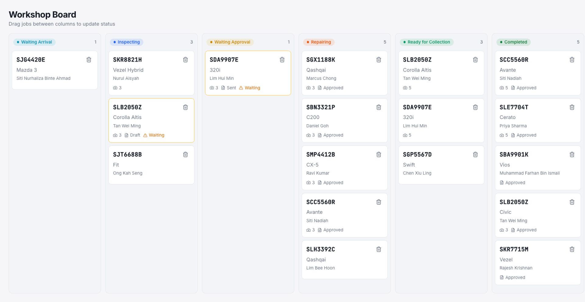 Workshop board showing jobs across different statuses
