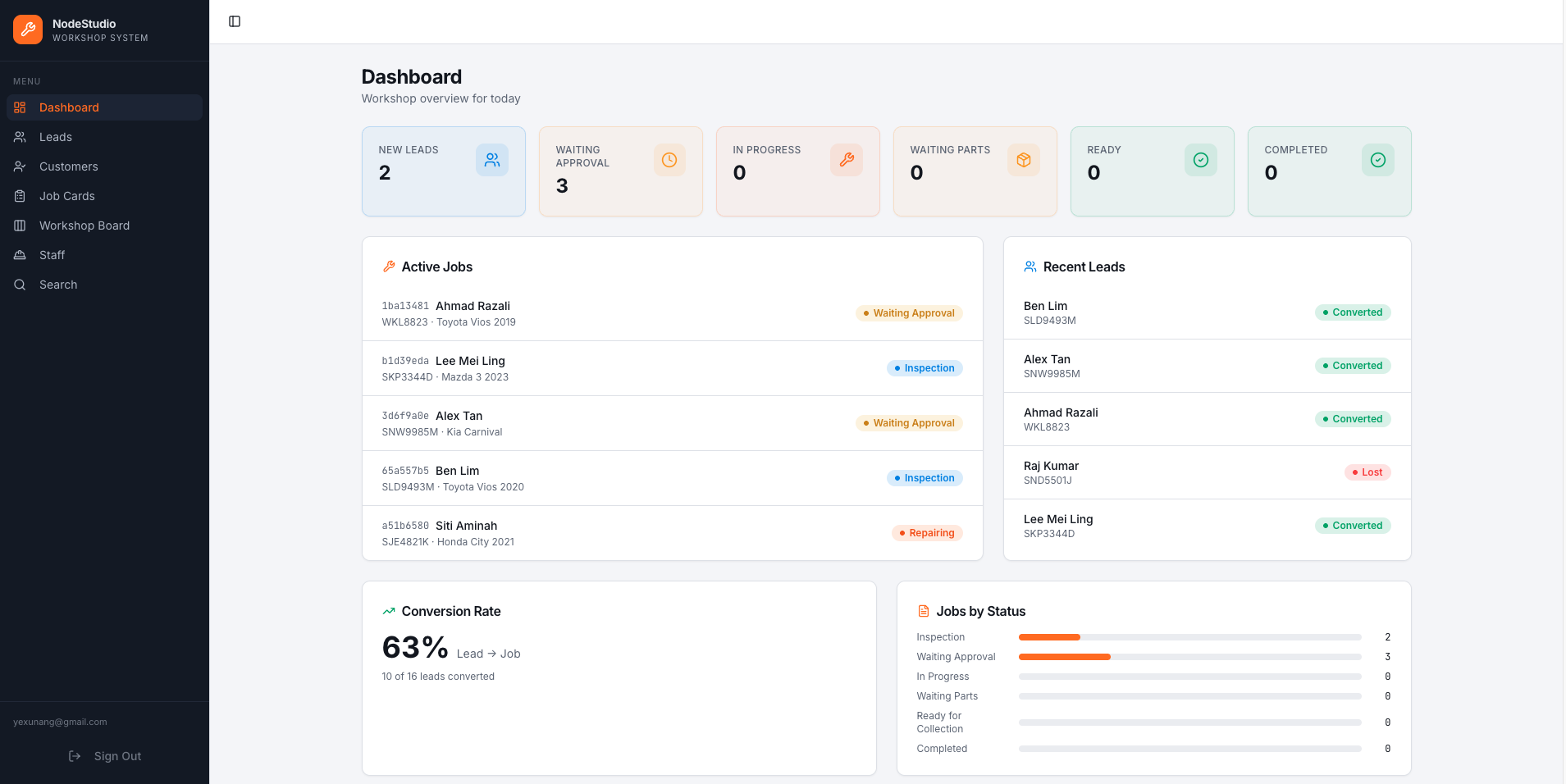 Node Studio workshop management dashboard with leads and active repair jobs